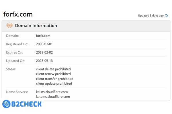 آیا پراپ فور اف ایکس معتبر است؟