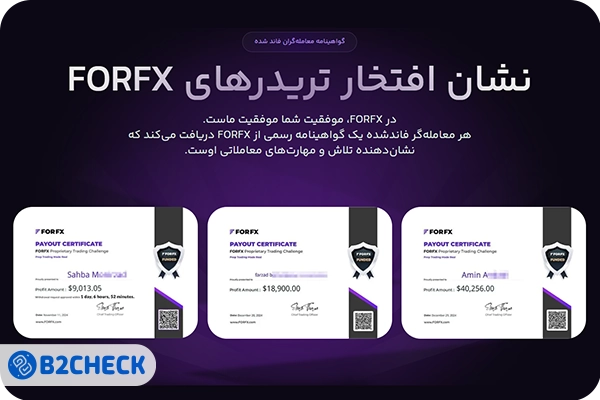 بررسی سابقه پرداخت سود پراپ فور اف ایکس