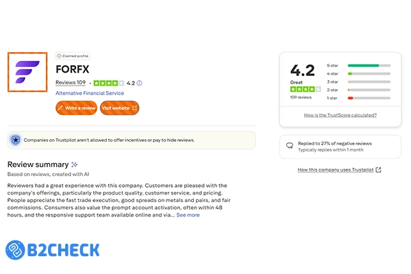 پراپ فور اف ایکس