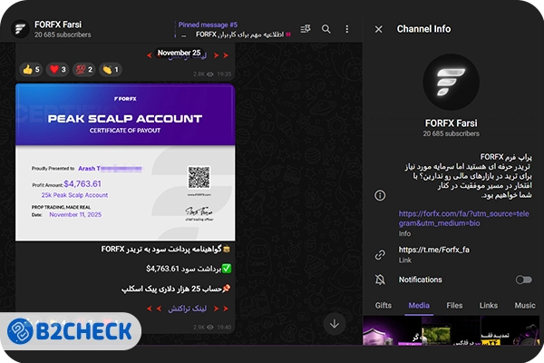 پرداخت سود forfx