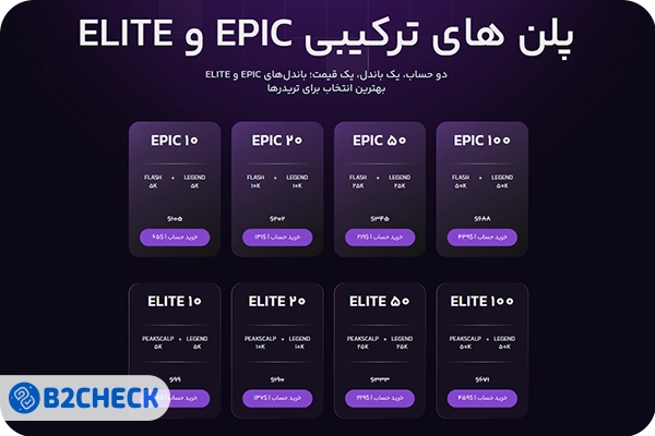 پلن های ترکیبی forfx