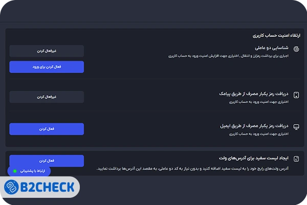 امنیت صرافی آبان تتر