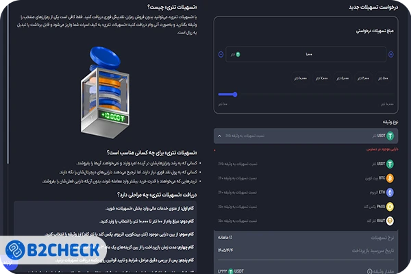 دریافت تسهیلات ارز دیجیتال آبان تتر