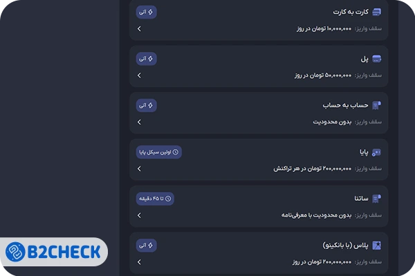 واریز و برداشت تومانی در صرافی آبان تتر
