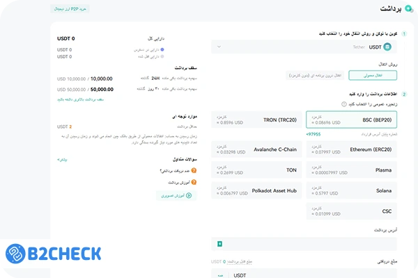 برداشت صرافی کوینکس