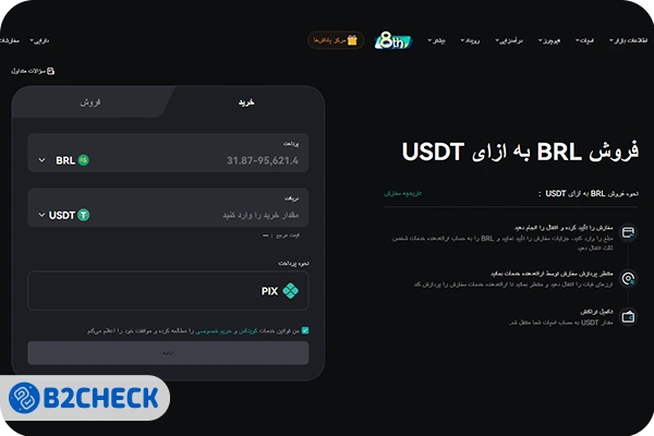 خرید سریع از کوینکس