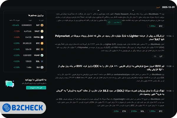 بخش پیمایش صرافی کوینکس