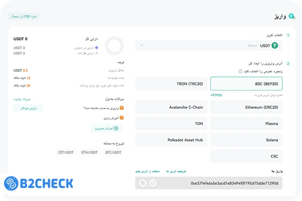 واریز و برداشت صرافی کوینکس