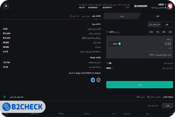 پری توکن کوینکس