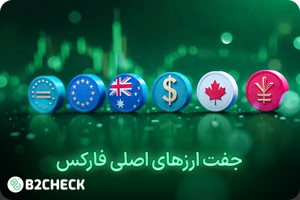 جفت ارزهای اصلی فارکس