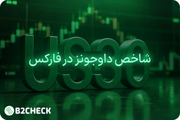 شاخص داوجونز در فارکس