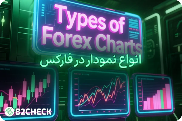 انواع نمودار در فارکس