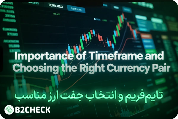 تایم‌فریم در FVG