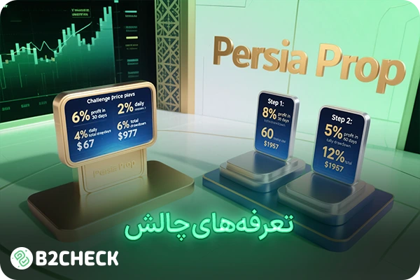 قیمت چالش های پراپ فرم پرشیا پراپ