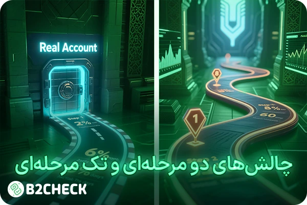 چالش‌های پرشیا پراپ
