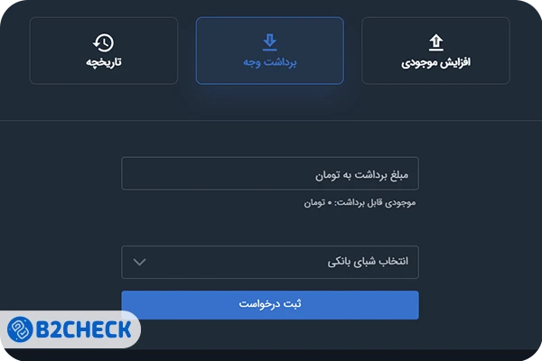 آموزش برداشت از بیت برگ