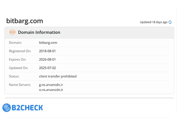 آیا صرافی بیت برگ معتبر است؟