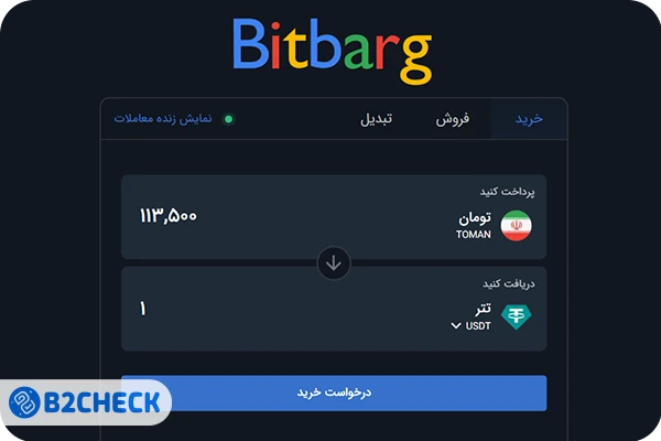 خرید و فروش ارز دیجیتال در صرافی بیت برگ