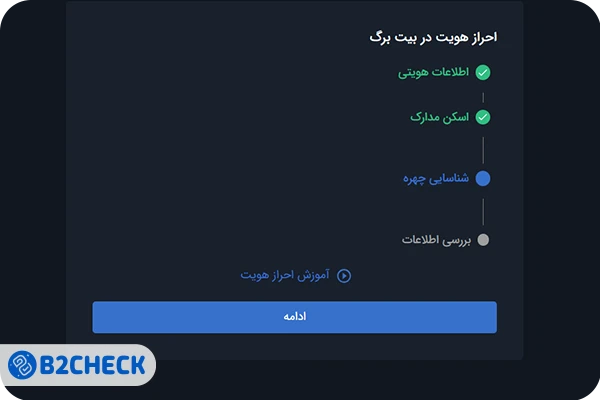 صرافی ارز دیجیتال بیت برگ