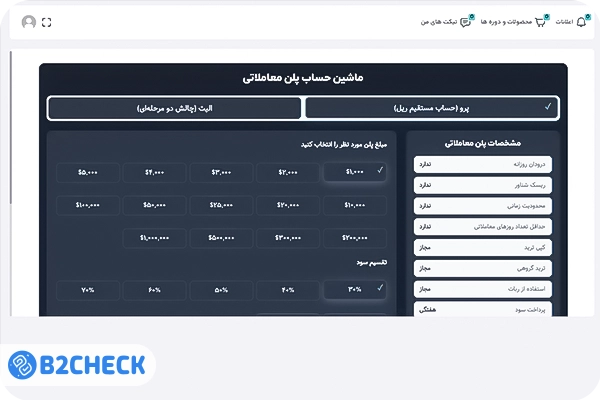 احراز هویت در پراپ دارا