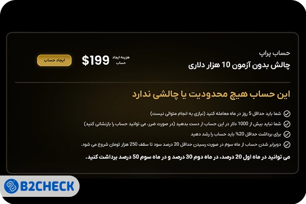 حساب پراپ بروکر راوکس گلوبال